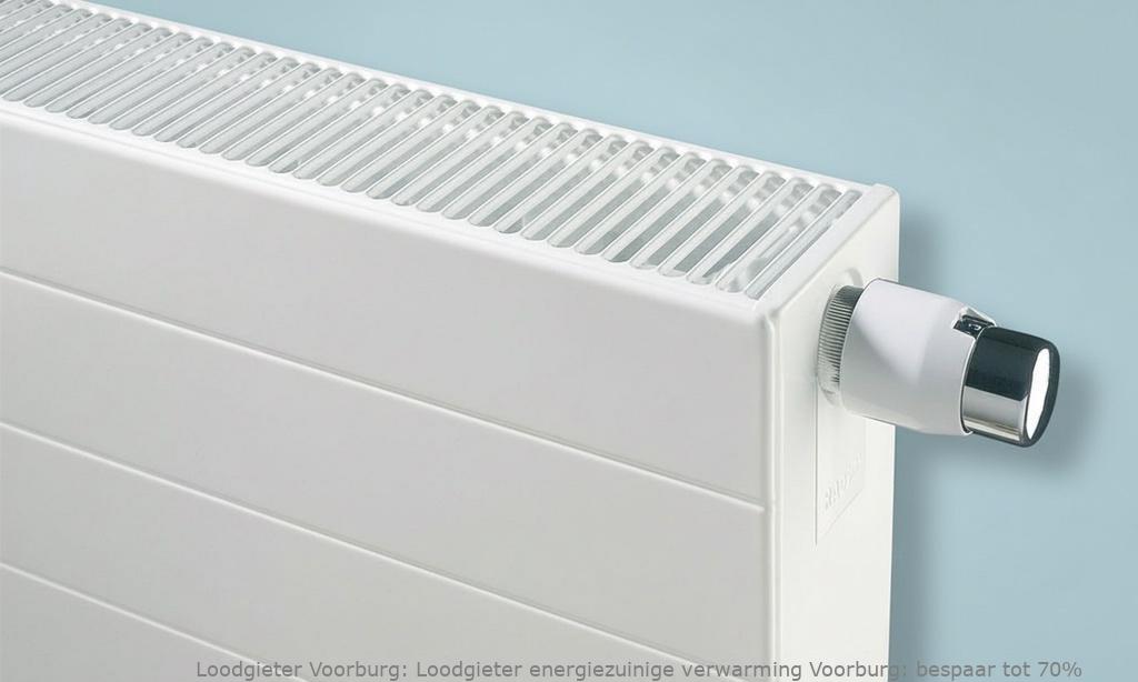 Loodgieter energiezuinige verwarming Voorburg: bespaar tot 70%